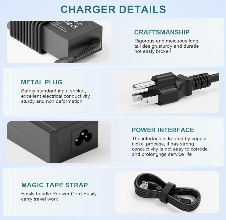 65W Lenovo Laptop Charger for ThinkPad, Yoga & IdeaPad Series - product image 4