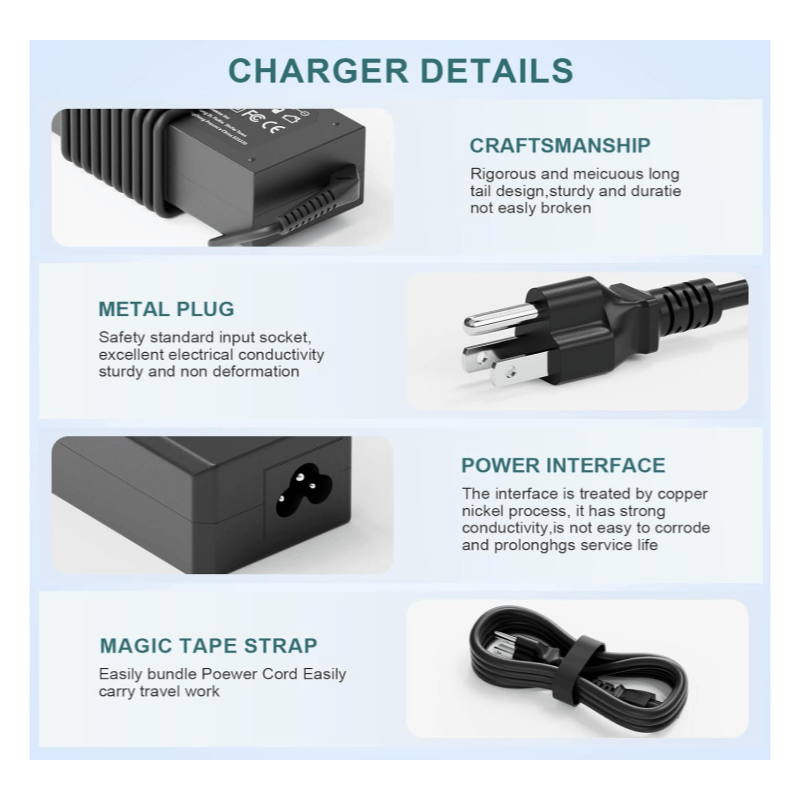 65W Lenovo Laptop Charger for ThinkPad, Yoga & IdeaPad Series - product image 1