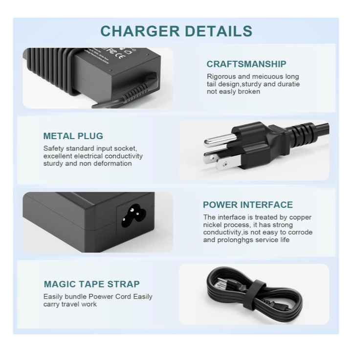 65W Lenovo Laptop Charger for ThinkPad, Yoga & IdeaPad Series - product image 1